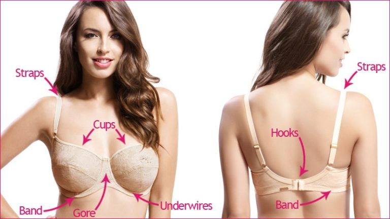 Why Every Girl Should Wear A Bra 8946